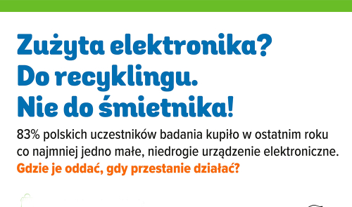Dlaczego wyrzucamy elektronikę do plastiku?